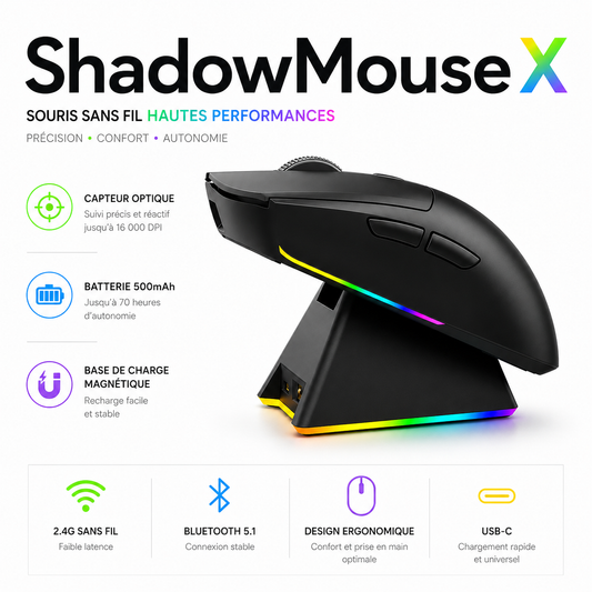 ShadowMouse X Pro Souris Gaming Tri-Mode