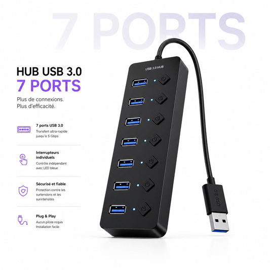 ZeHub Switch Hub USB multiports avec interrupteurs