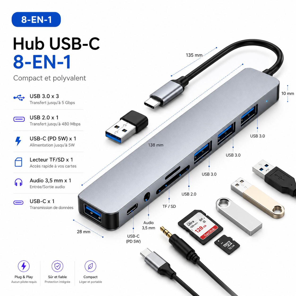 ZeDock Pro Hub USB-C Haute Performance