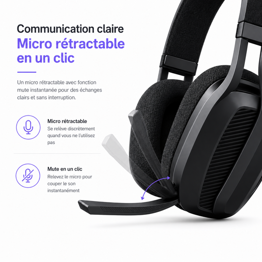 InfinitySound X Casque Gaming PC & Console