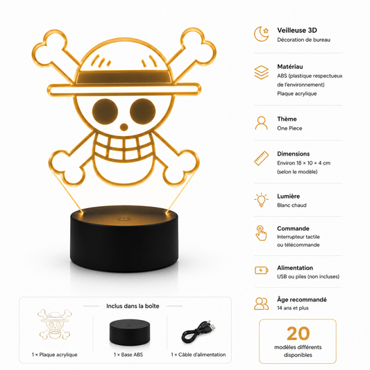 Pirate™