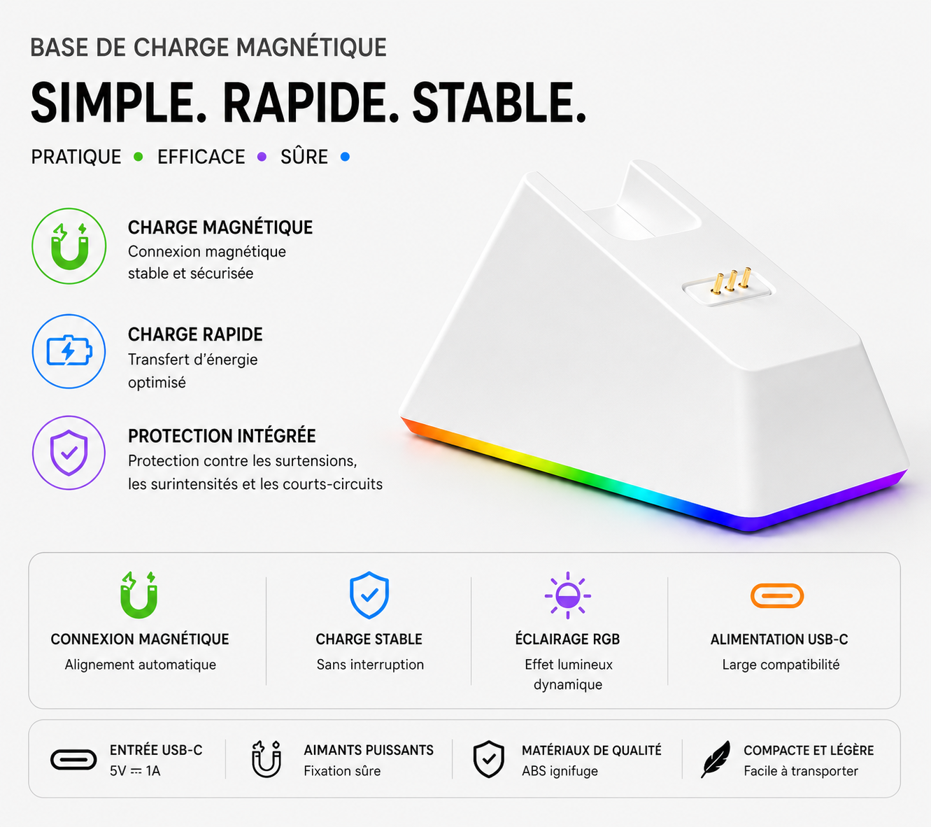 ShadowMouse X Pro Souris Gaming Tri-Mode