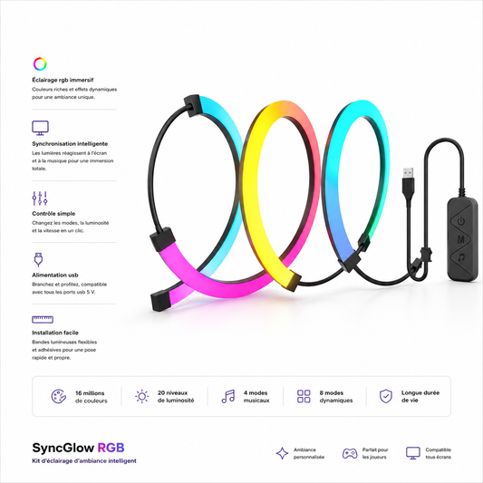SyncGlow RGB