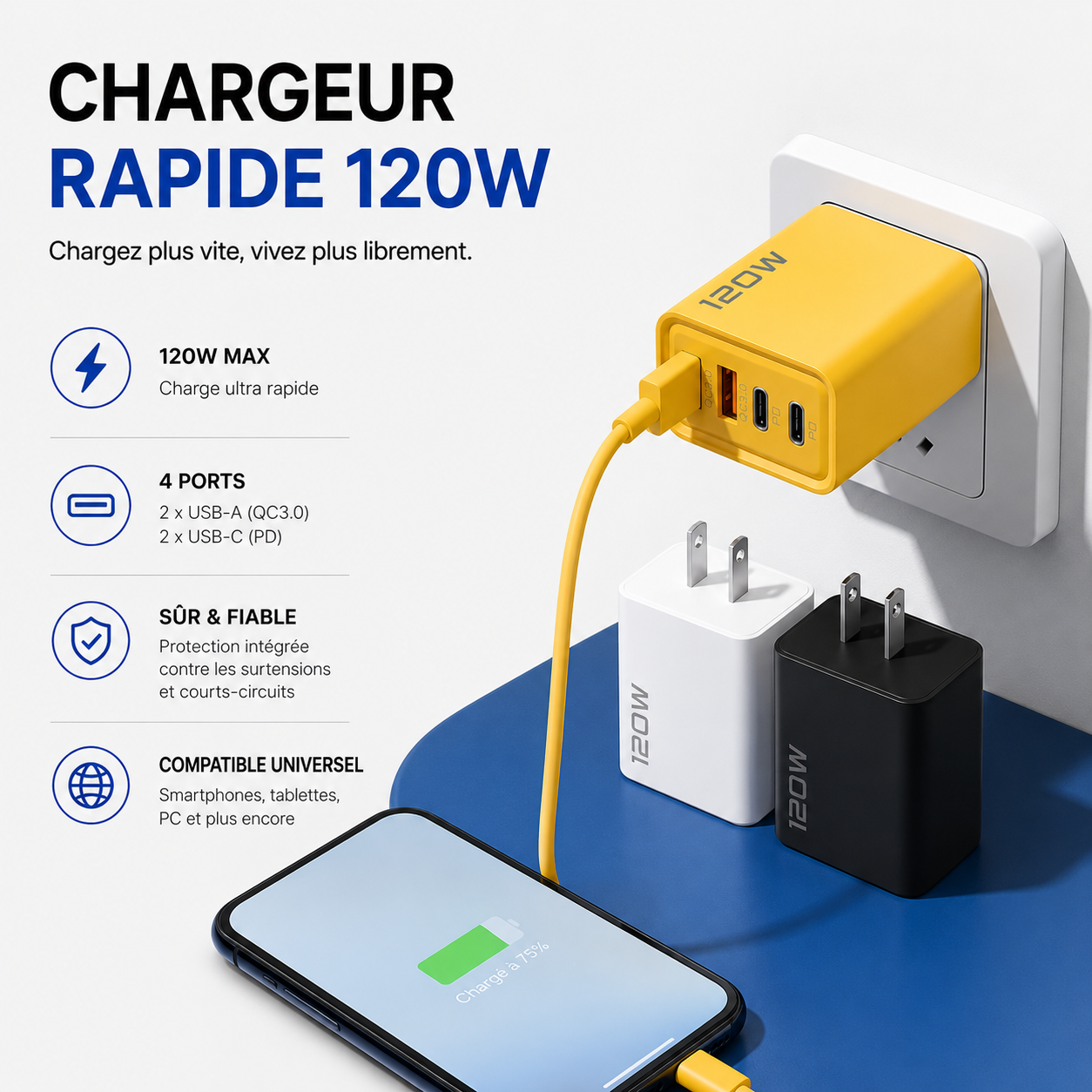 VoltCore 120 Chargeur rapide USB-C 4 ports