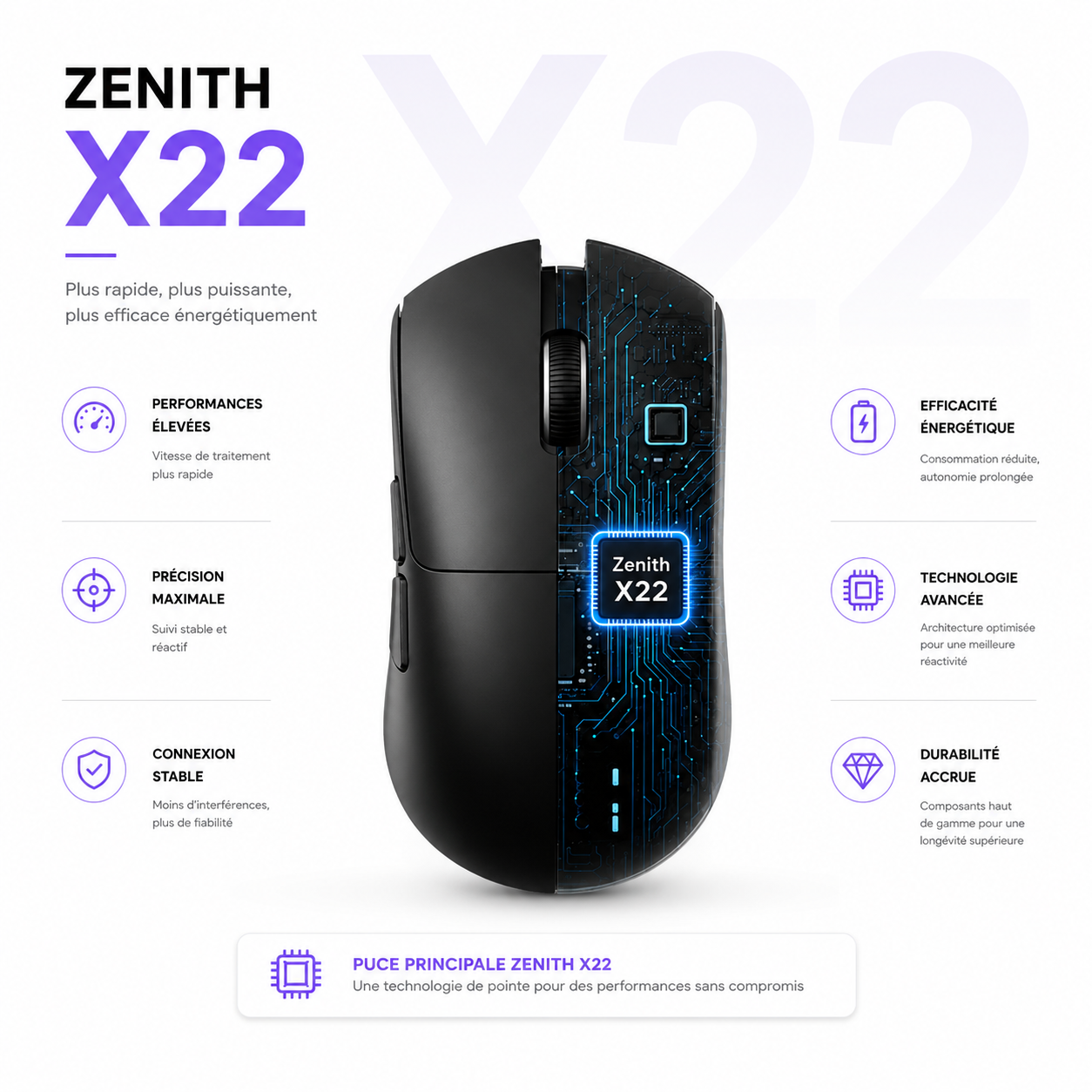 Zenith X22 Souris gaming 22000 DPI RGB