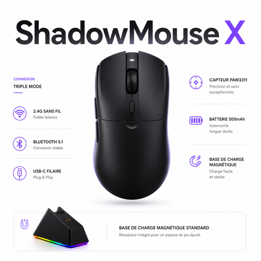 ShadowMouse X Pro Souris Gaming Tri-Mode