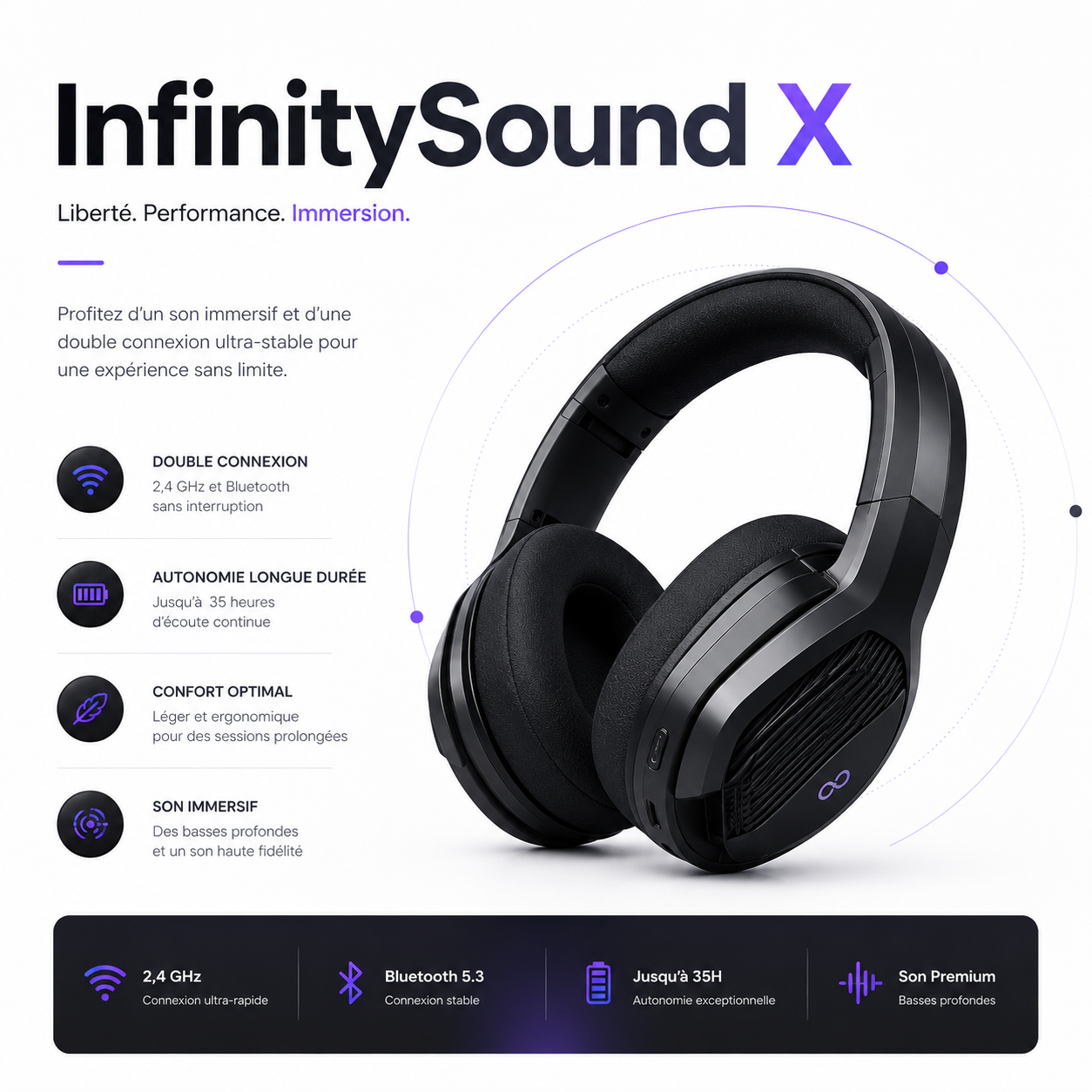 InfinitySound X Casque Gaming PC & Console
