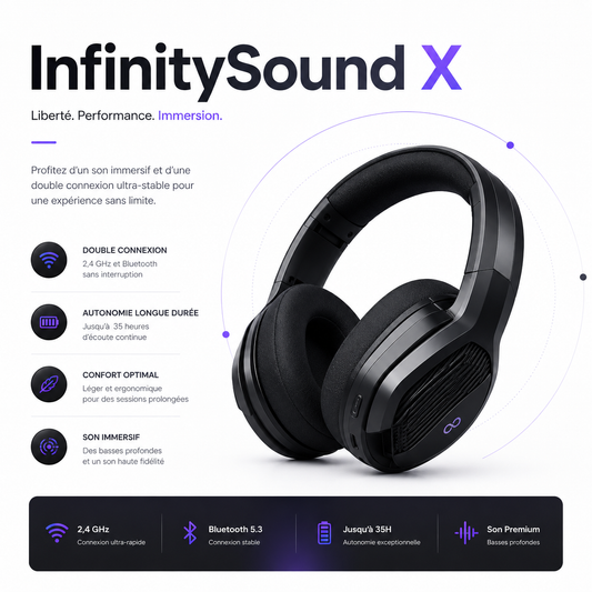InfinitySound X Casque Gaming PC & Console