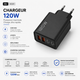 VoltCore 120 Chargeur rapide USB-C 4 ports