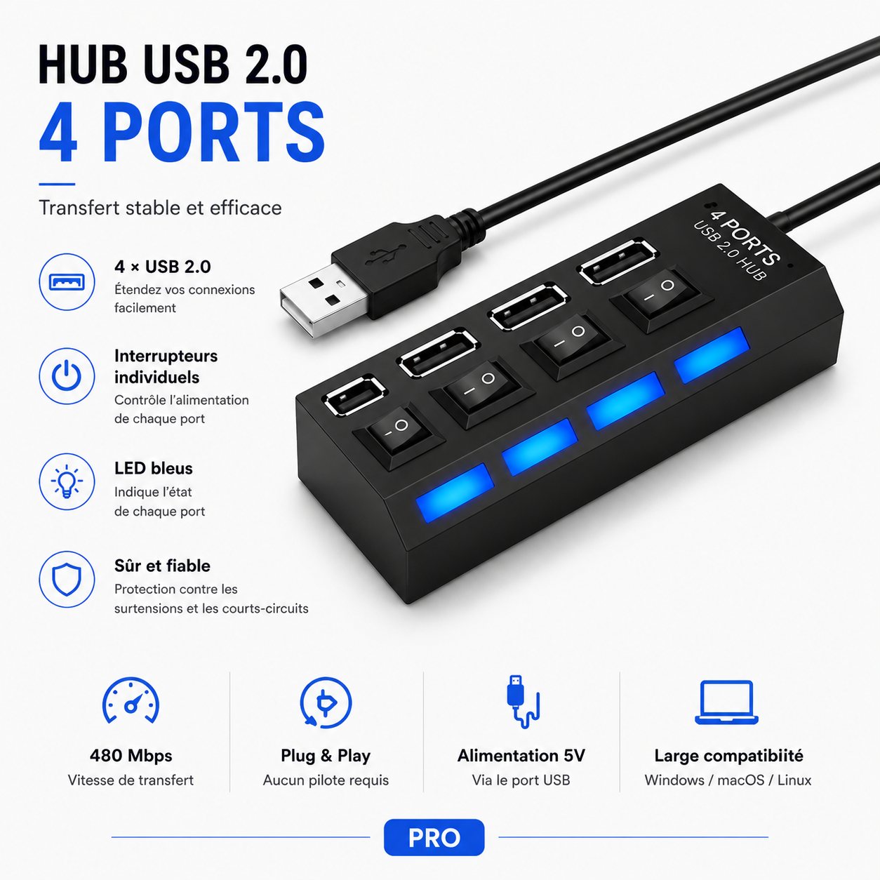 ZeHub Switch Hub USB multiports avec interrupteurs