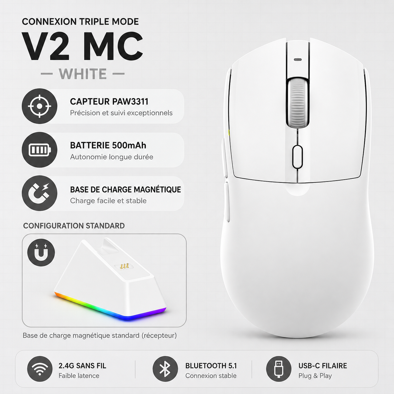 ShadowMouse X Pro Souris Gaming Tri-Mode