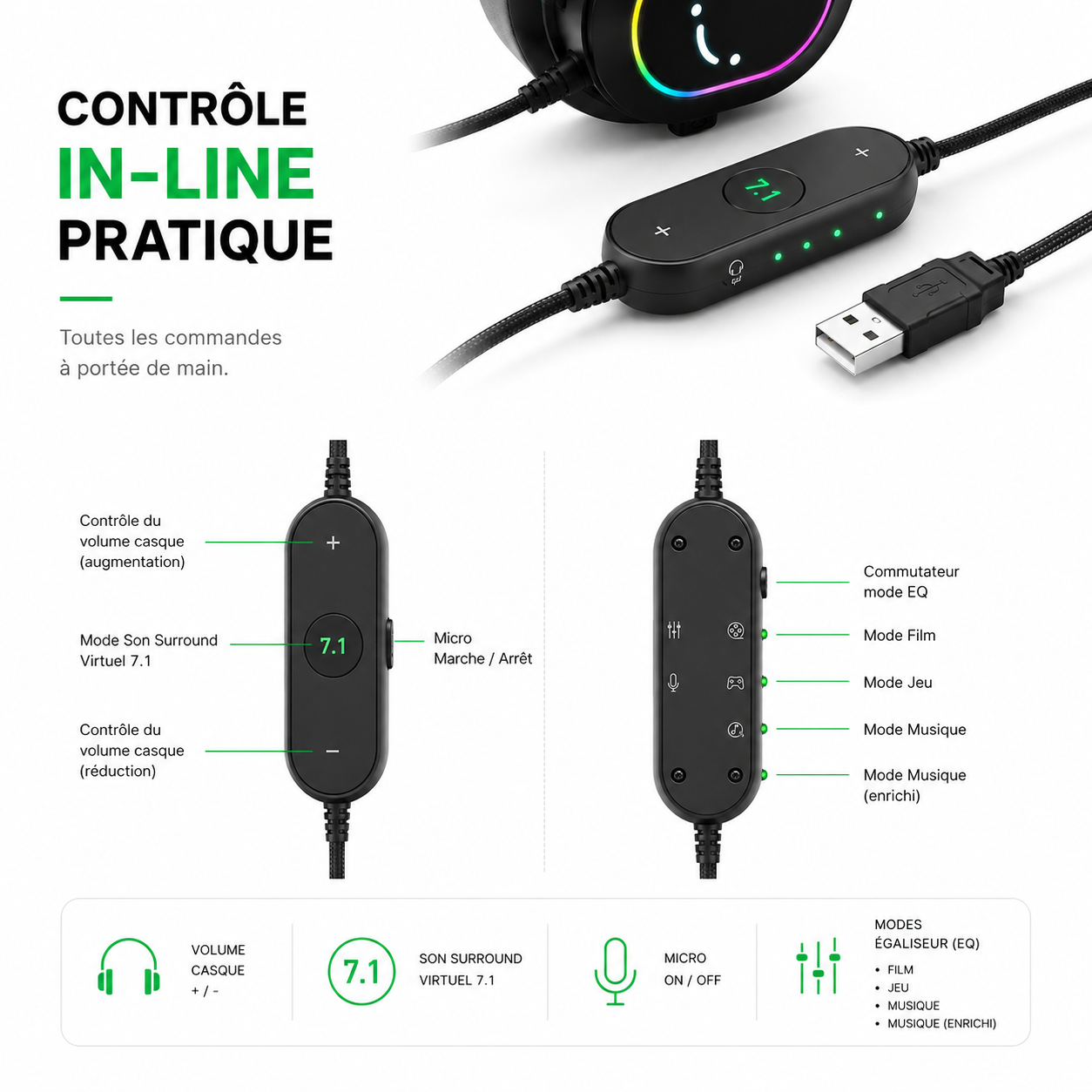 Nebula X7 Casque Gaming Surround RGB