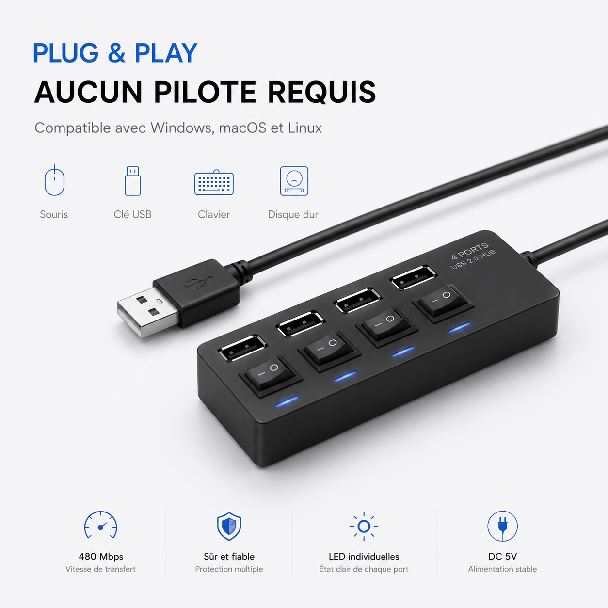ZeHub Switch Hub USB multiports avec interrupteurs