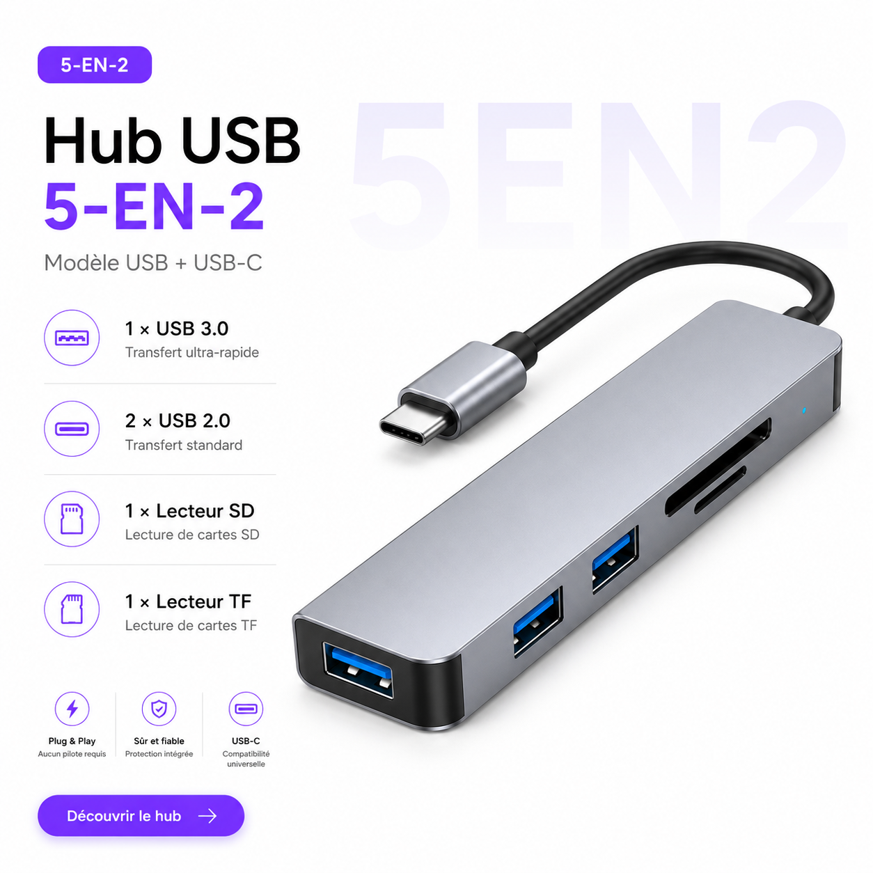 ZeDock Pro Hub USB-C Haute Performance