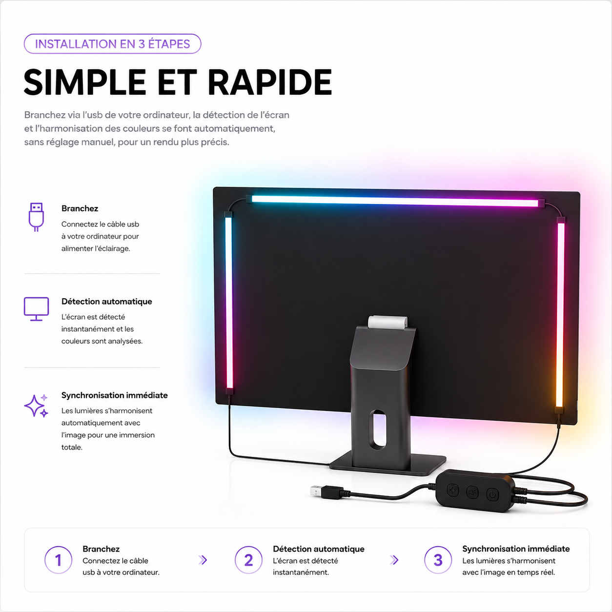 SyncGlow RGB