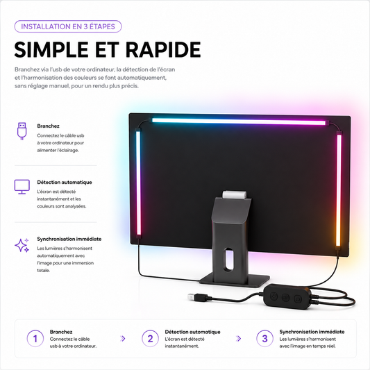 SyncGlow RGB