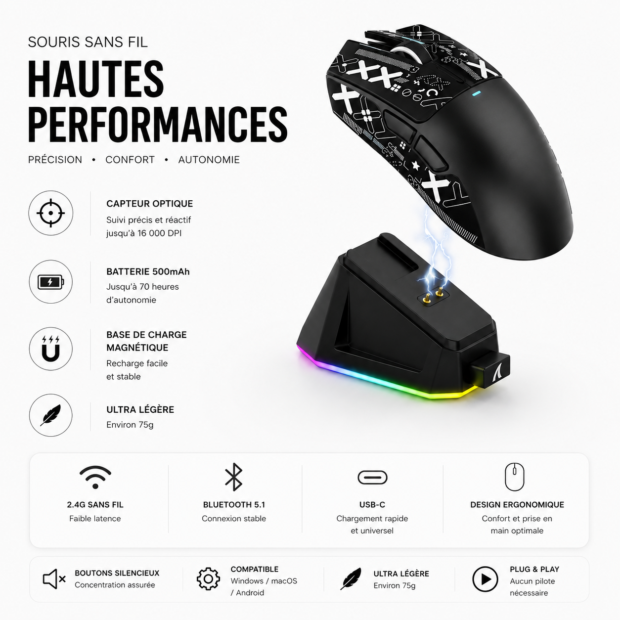 Zenith X22 Souris gaming 22000 DPI RGB