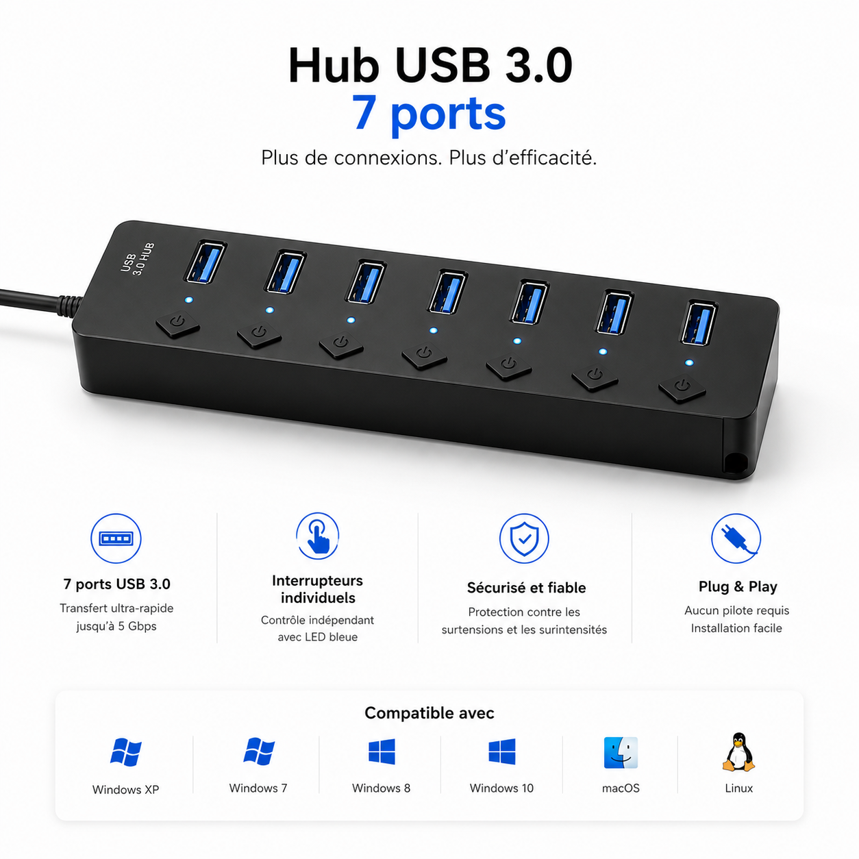ZeHub Switch Hub USB multiports avec interrupteurs
