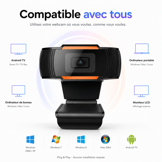 MiniVision Cam Webcam Compacte avec Micro
