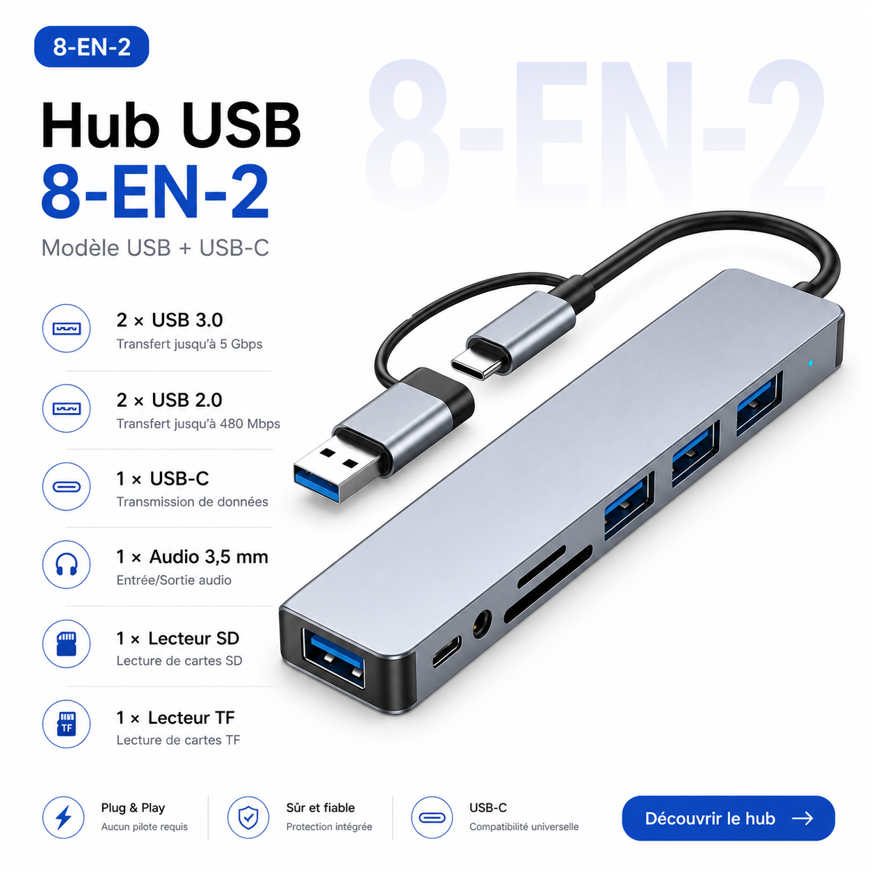 ZeDock Pro Hub USB-C Haute Performance