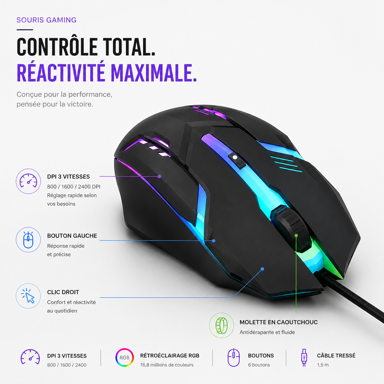 VortexMouse USB Souris Filaire 1600 DPI