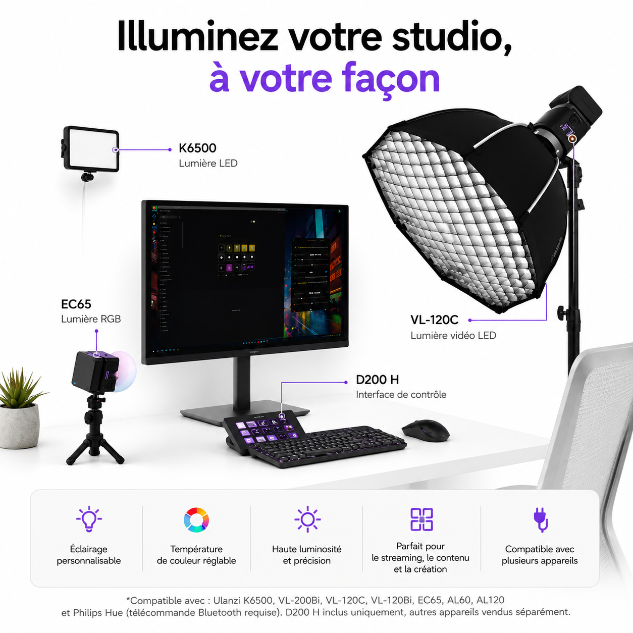 StreamPad 13 Contrôle streaming & OBS
