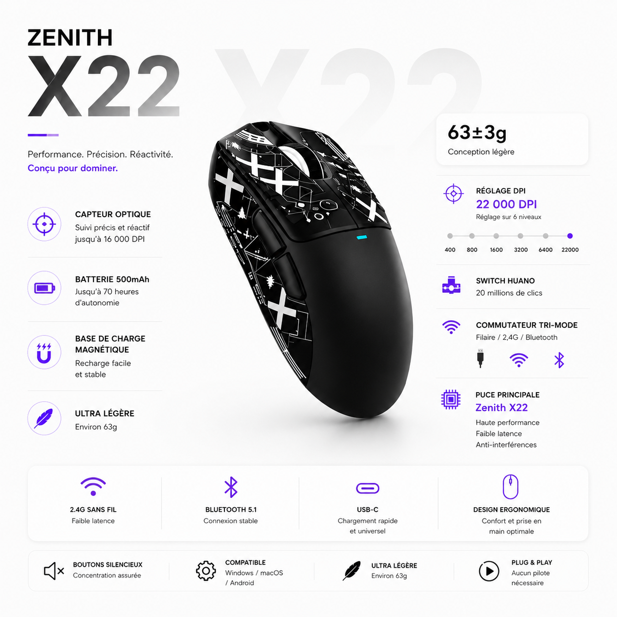 Zenith X22 Souris gaming 22000 DPI RGB