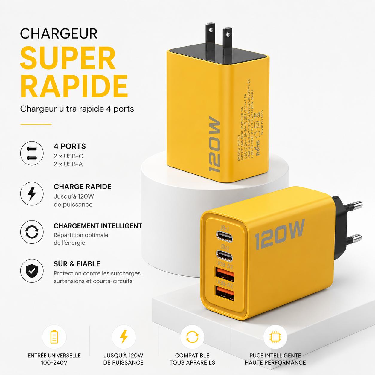 VoltCore 120 Chargeur rapide USB-C 4 ports