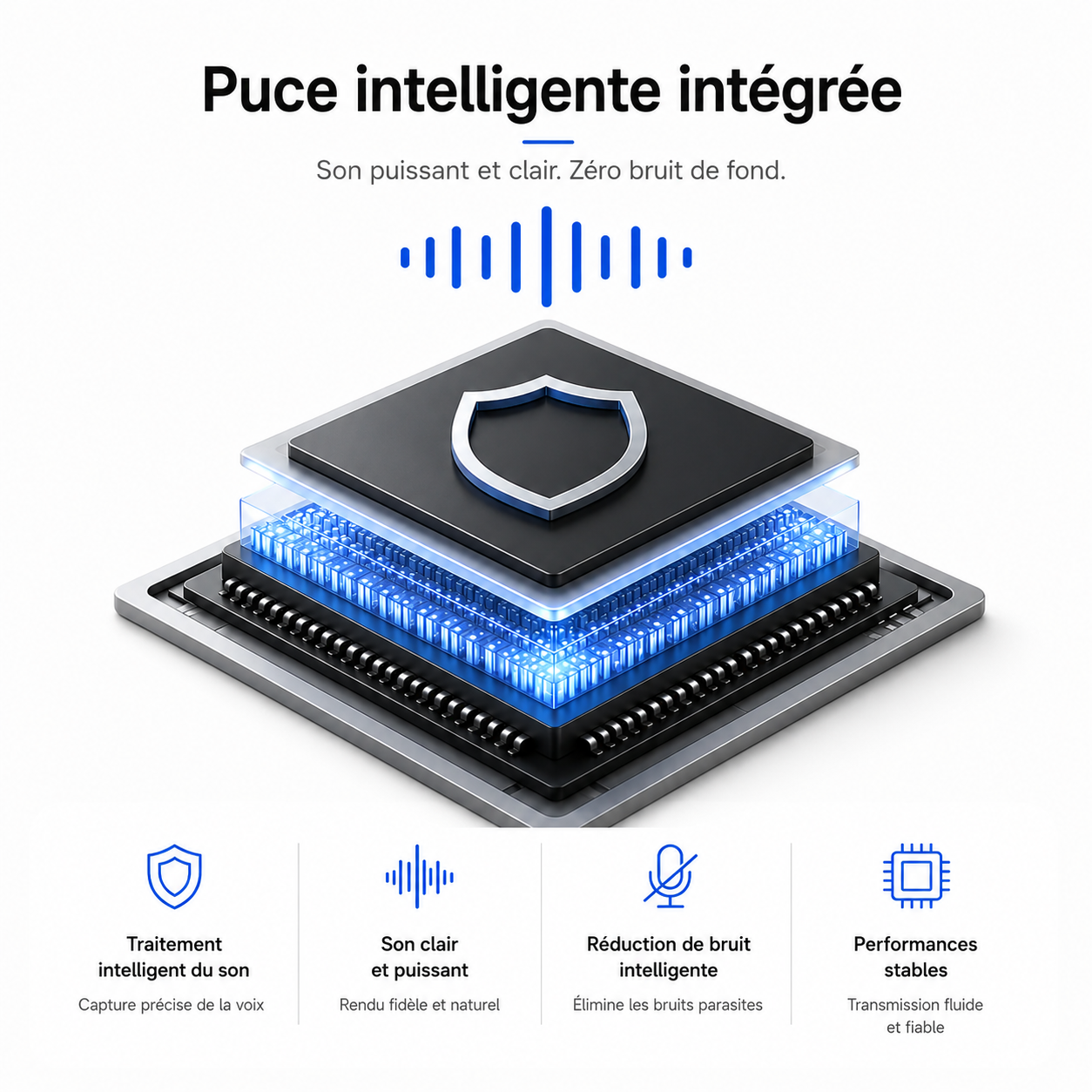 VoiceCore Pro Micro USB Streaming & Gaming