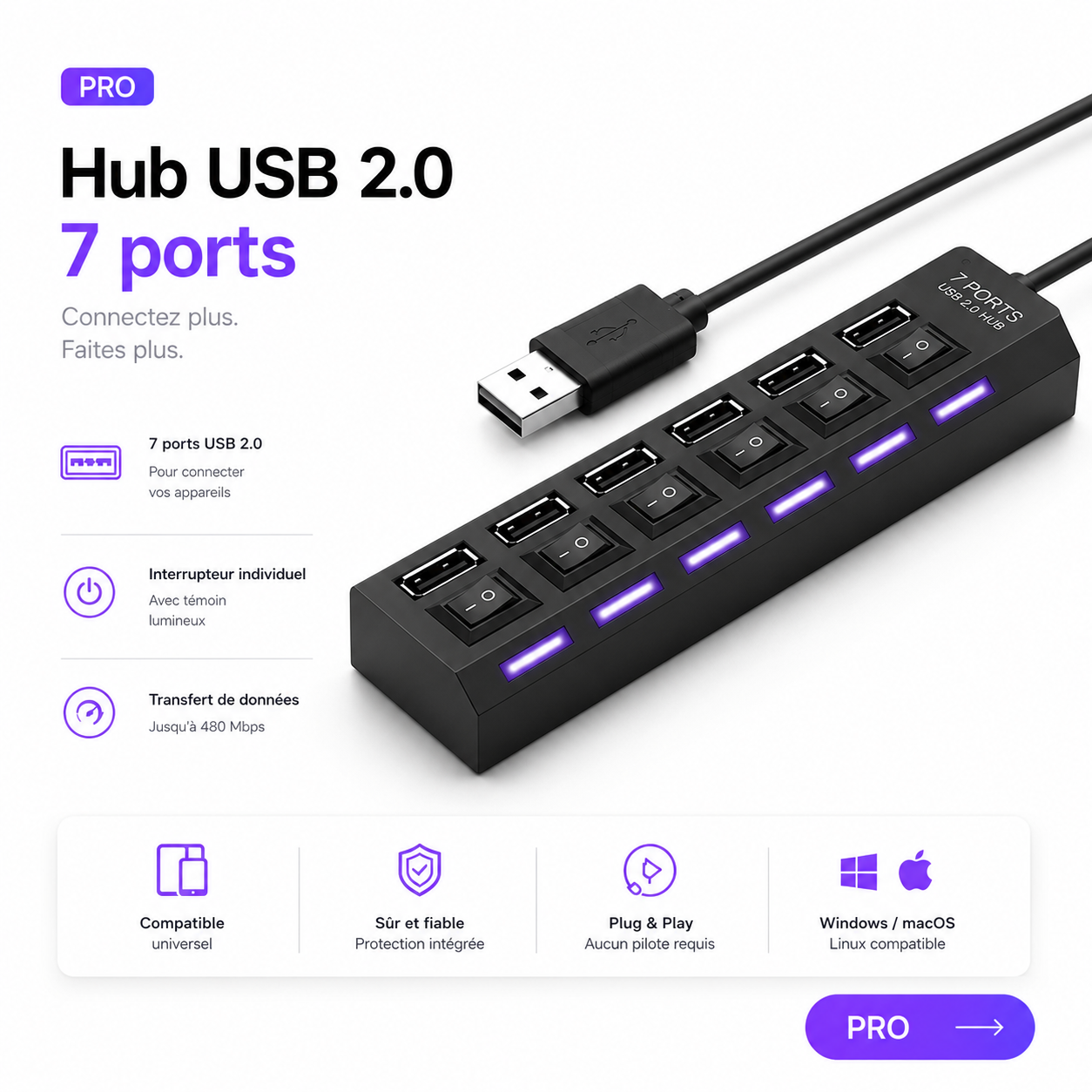 ZeHub Switch Hub USB multiports avec interrupteurs