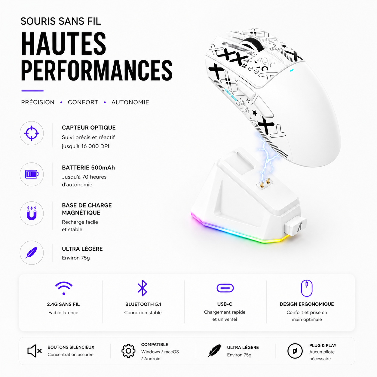 Zenith X22 Souris gaming 22000 DPI RGB
