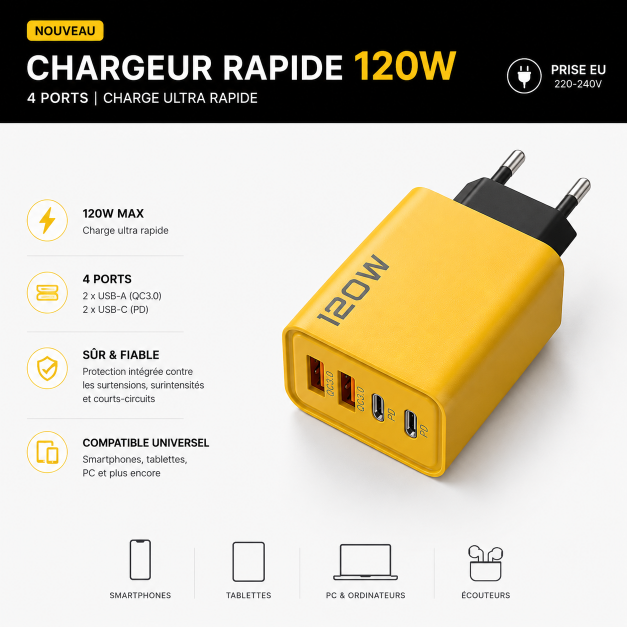VoltCore 120 Chargeur rapide USB-C 4 ports