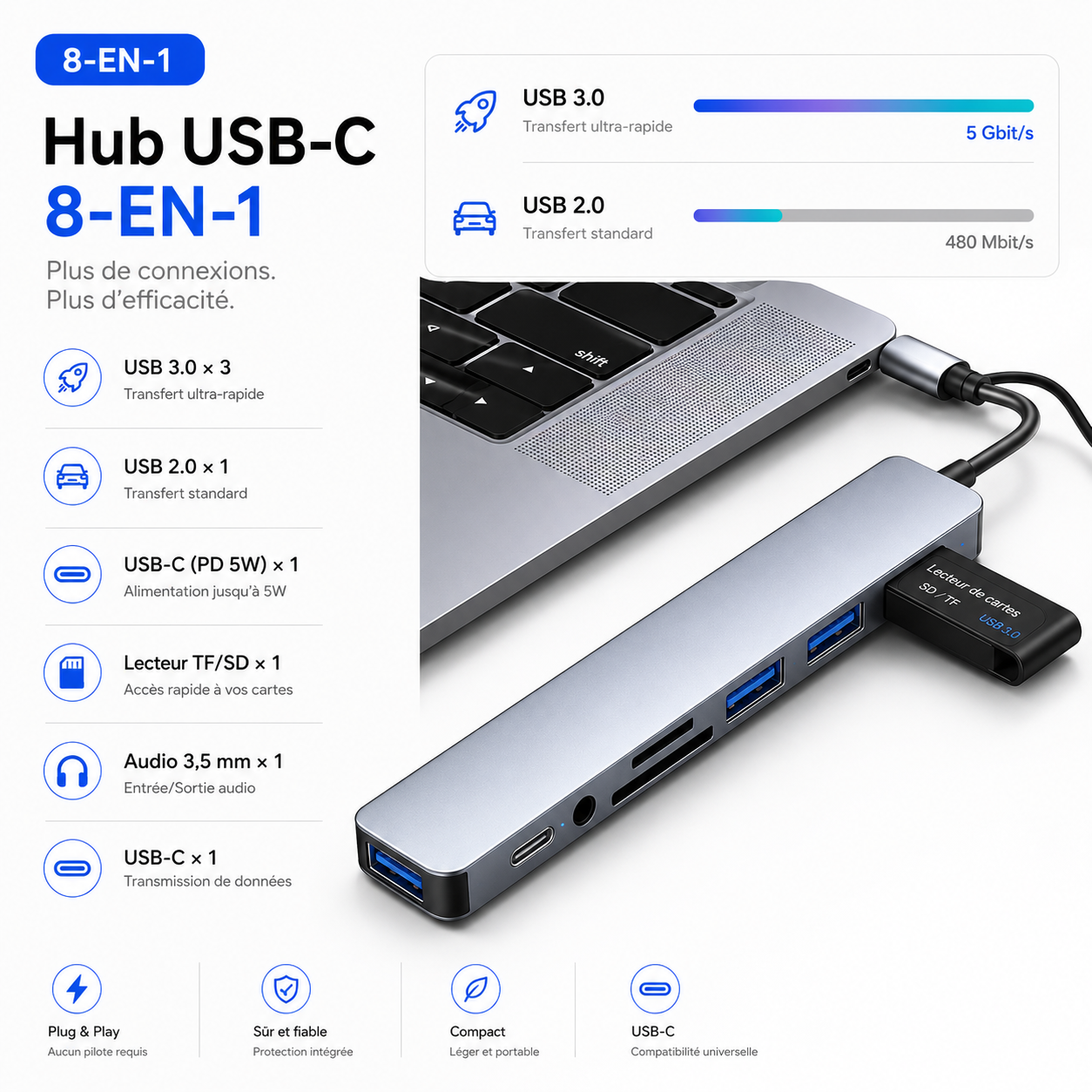 ZeDock Pro Hub USB-C Haute Performance