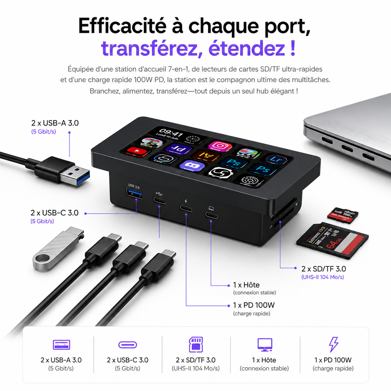 StreamPad 13 Contrôle streaming & OBS