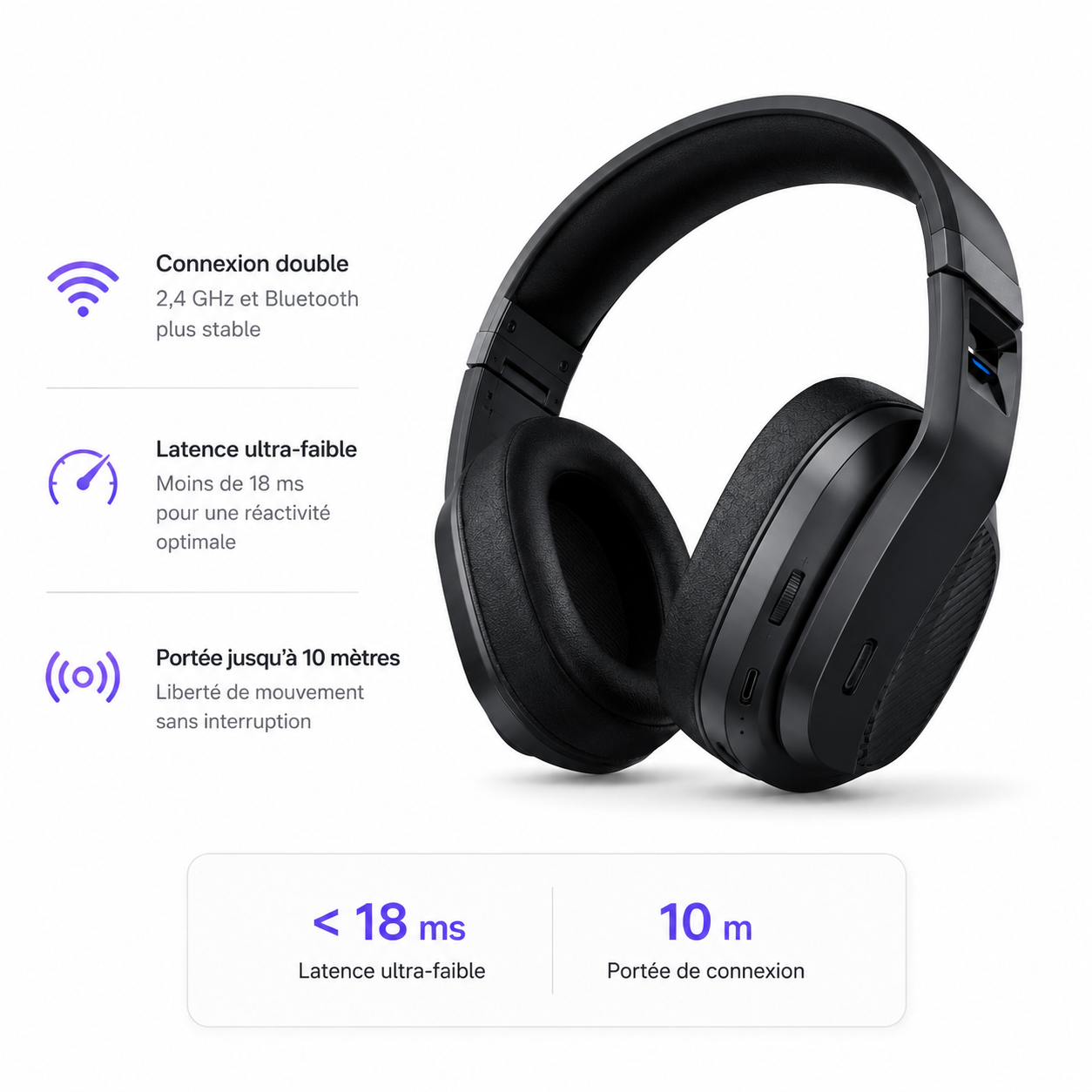 InfinitySound X Casque Gaming PC & Console