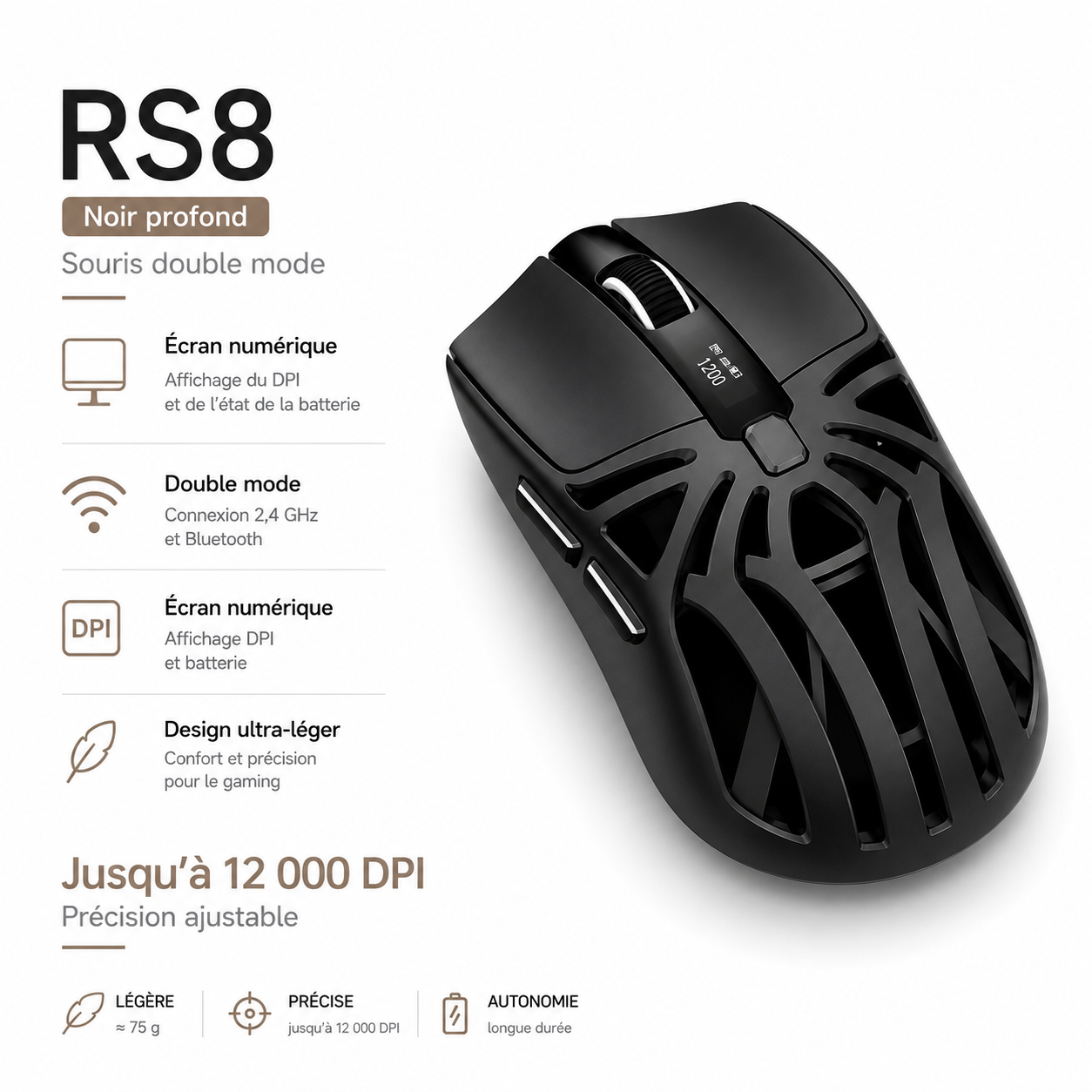 ShadowMouse RGB  Souris Sans-Fil 12000 DPI