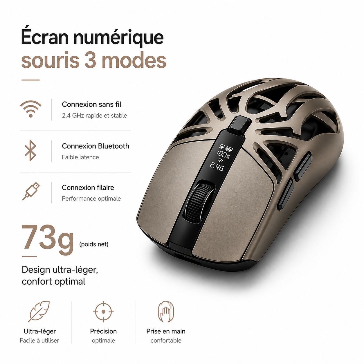 ShadowMouse RGB  Souris Sans-Fil 12000 DPI