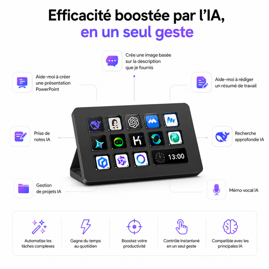 StreamPad 13 Contrôle streaming & OBS